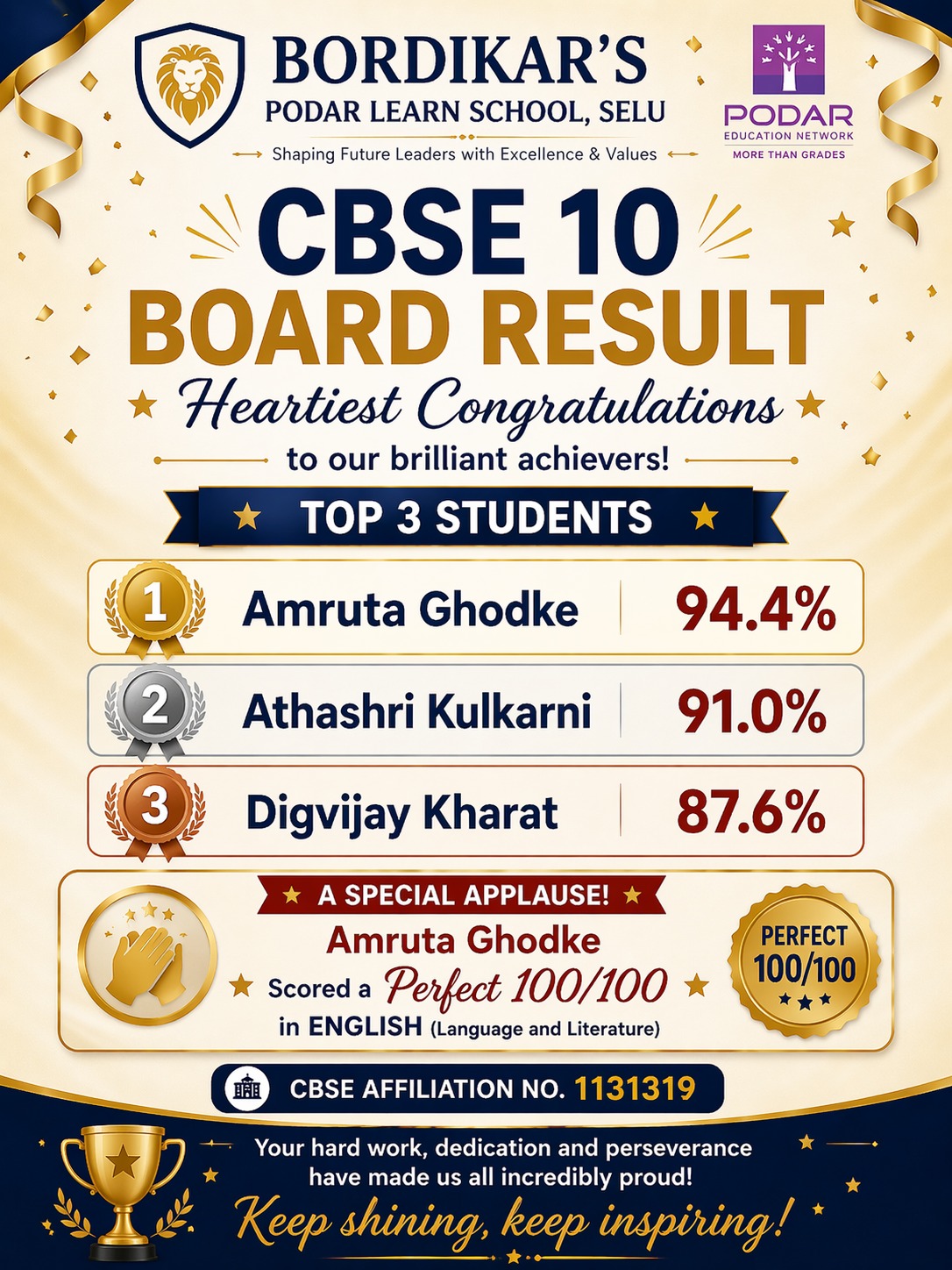CBSE RESULT 2025-26